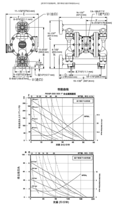 High Efficiency Low Noise 1-inch PD Pump Self Priming Engineering Plastic Electric Diaphragm Pump