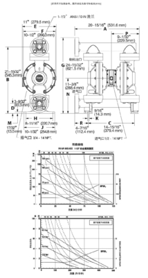 Long-life 1.5-inch PD Air Transfer Industry Pneumatic Diaphragm Pumps Industry Diaphragm Pumps